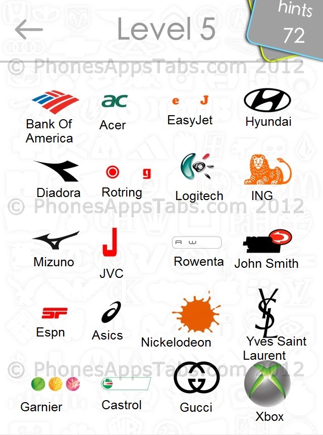 banks logos quiz answers
