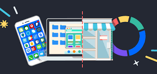 eCommerce Websites Use