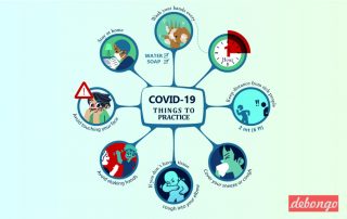 COVID-19 Infection