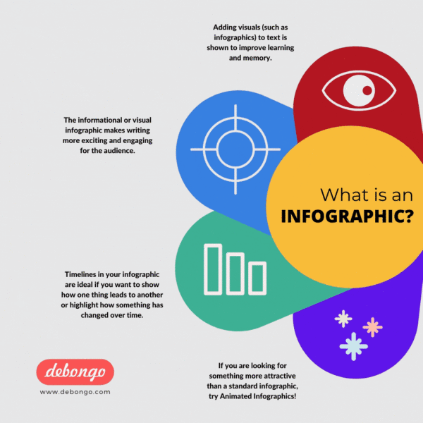infographic definition