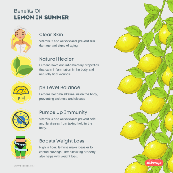 Benefits Of Lemon In Summer Infographic from Debongo